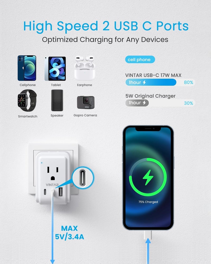 VINTAR محول قابس من الولايات المتحدة إلى الهند، محول طاقة هندي قابل للطي مع 2 مخرج و 3 منافذ USB (2 USB C)، محول نوع D 5 في 1 من الولايات المتحدة إلى الهند بنغلاديش جزر المالديف باكستان سريلانكا - Image 5